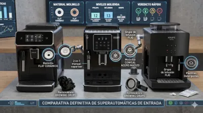 De'Longhi vs Philips vs Krups: comparativa definitiva de superautomáticas de entrada